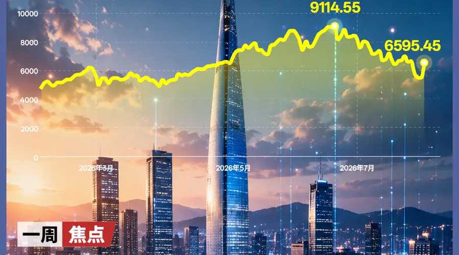 韩国股市38天暴跌等同全年GDP 超122亿资金遭强平