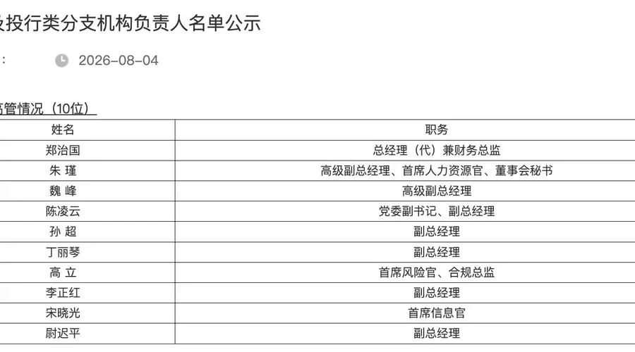 武晓春任职德邦证券15年届满退休 总经理一职由郑治国接任