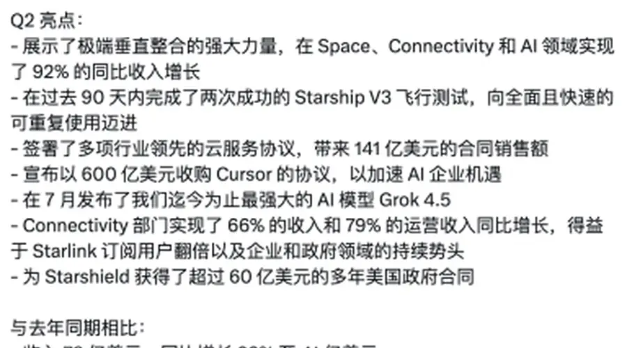 SpaceX上市后首份财报出炉 盘后股价跌超8%