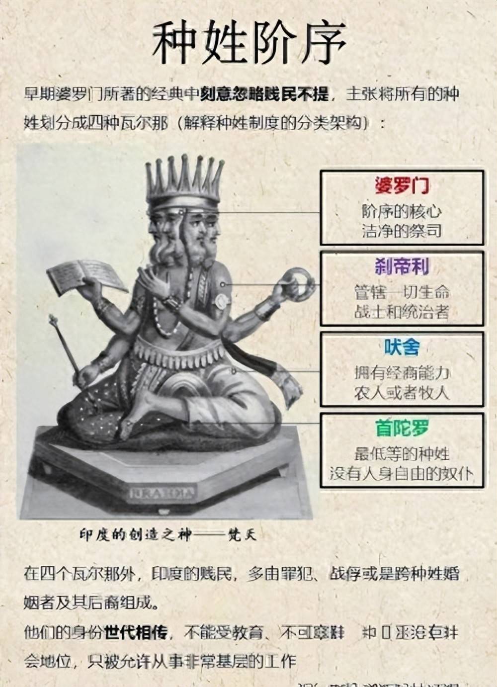 印度低种姓的人，为什么没把印度种姓制度推翻？答案让人绝望！