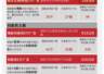 构建多层次ETF产品矩阵,广发基金助力精细化布局医药产业链