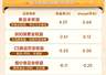 消费政策加码预期升温，聚焦大众食品龙头，食品ETF招商（认购代码：561023）布局大众食品黄金窗口