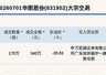 新三板创新层公司华图股份大宗交易折价28.83%,成交金额340万元