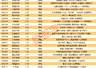 揭秘涨停丨2股封单资金超6亿元