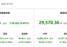 资金风向标 | 两融余额较上日减少136.02亿元 石油石化行业获融资净买入居首
