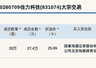新三板创新层公司佳力科技大宗交易溢价25.69%，成交金额27.4万元