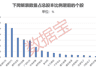 600673，签超130亿元算力服务合同！下周绿电龙头解禁市值超350亿元（附名单）