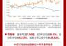 中证红利ETF招商(515080)近20日吸金超21亿,长线资金正加速布局高股息