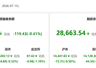 资金风向标 | 15日两融余额较上日减少119.43亿元 医药生物获融资净买入居首