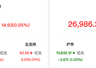 资金流向：两融余额增14.93亿 通富微电获融资净买入居首