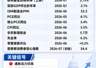 今晚美联储将迎利率博弈结果 9月定价或因数据变动