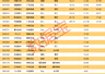 10连板热门股爱丽家居曝异动公告 或再申请停牌核查 今日机构北向资金动向速览