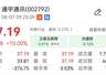 发布澄清公告后通宇通讯再度涨停