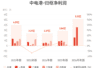 中电港:上半年归母净利润5.13亿元,同比增长183.64%