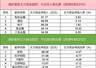 数据看盘深股通席位5.07亿元净买入沃森生物,机构联手外资抢筹贵金属人气股