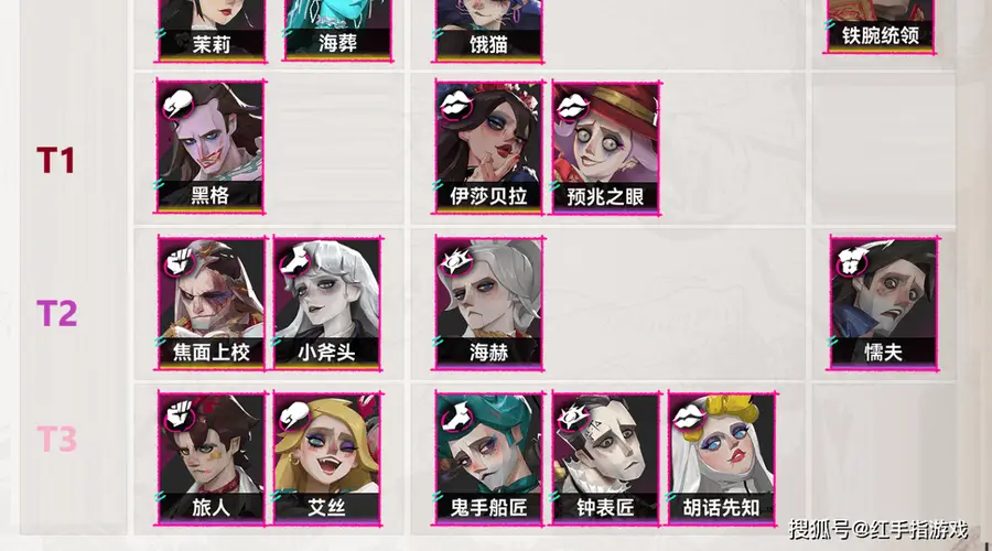 遗忘之海公测强度节奏榜: T0-T2级角色解析,四大T0开荒阵容推荐