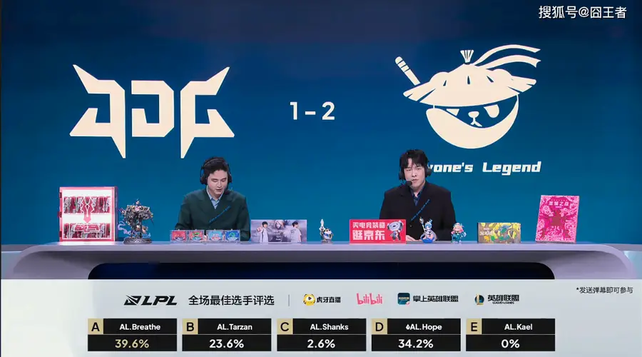 LPL第三赛段AL二比一击败JDG 塞拉斯拿下五杀扳平比分