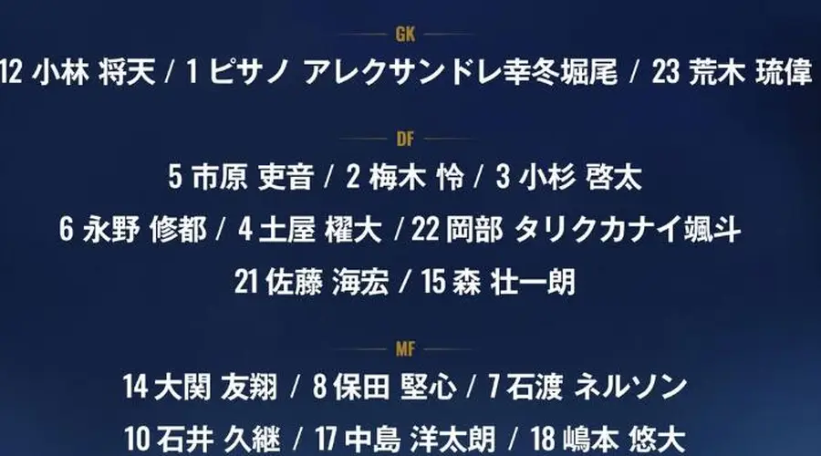 日本U21男足公布亚运会名单 主帅回应接手国家队