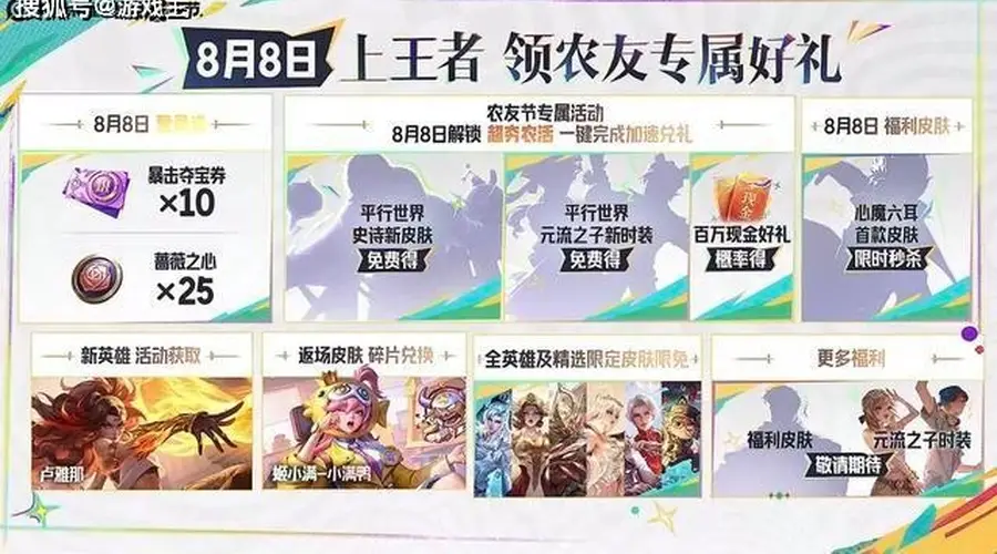 7月31日王者体验服更新：中路T0位遭削弱 刘禅核心机制大改