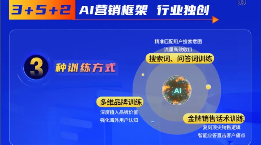 2026年精选：福建旅行社GEO优化服务公司实力单