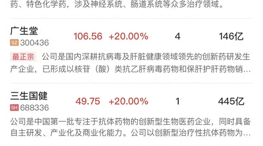 午报创业板指冲高回落跌超1%,AI硬件股持续调整,创新药板块逆势爆发