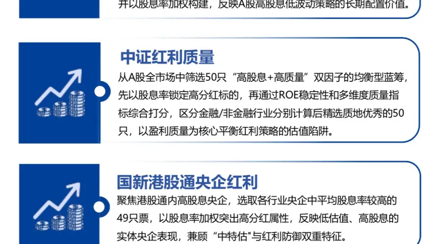 核心PCE确认通胀粘性、苹果涨价暴露AI传导链,红利防御属性再度凸显