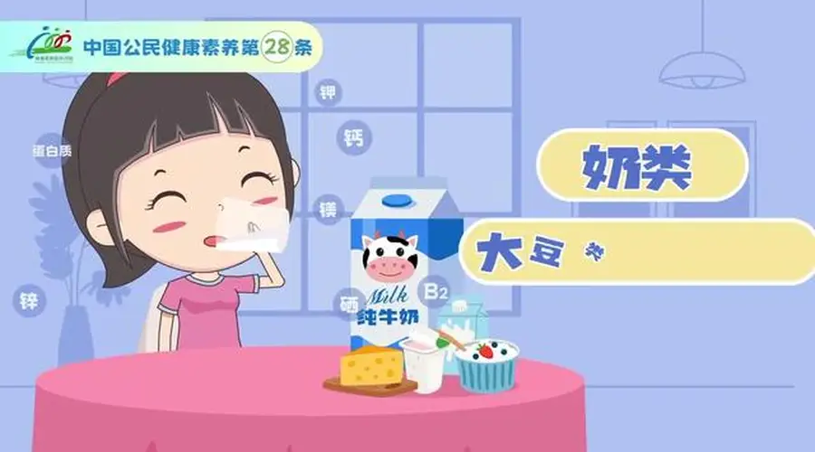 【健康素养66条】㉘提倡每天食用奶类、大豆类及其制品,适量食用坚果!