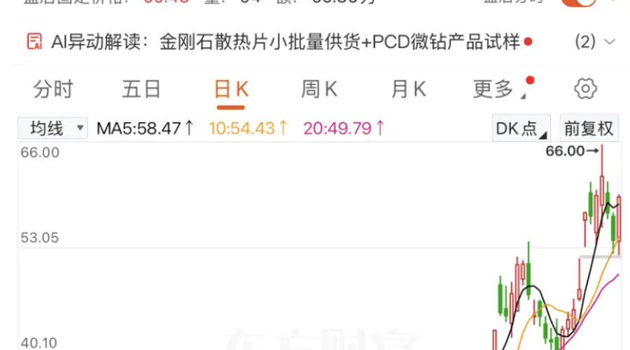 3倍大牛股,加码PCB钻针赛道