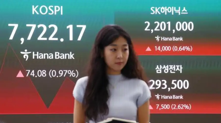 韩国股市，正走向现实版“鱿鱼游戏”