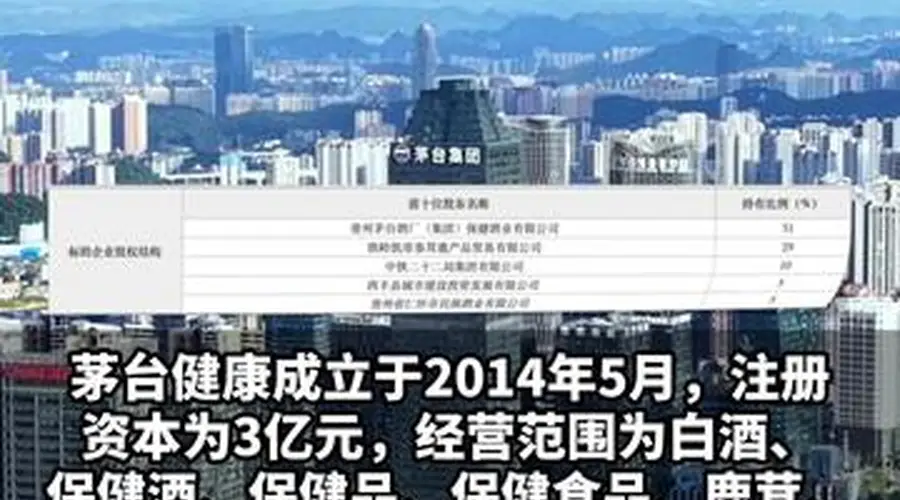 【中铁二十二局“退群”了:茅台健康10%股权挂牌转让,不再持股】