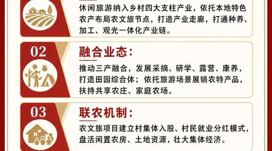 按照《乡村全面振兴规划》乡村休闲旅游应该怎么做？