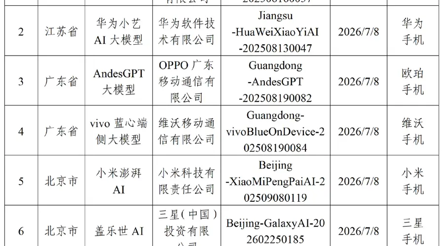 阶跃星辰抢滩AI手机市场，却面临硬件短板挑战