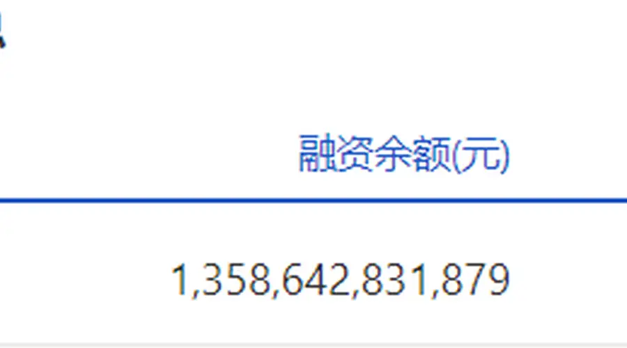 7月23日两市融资余额合计减少98.21亿元