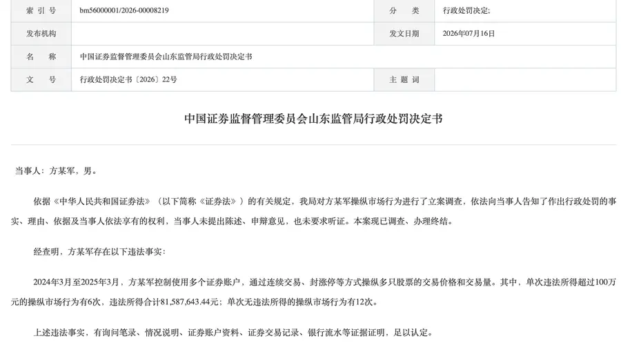 方某军控制多证券账户封涨停操纵市场 被罚没超1.75亿元
