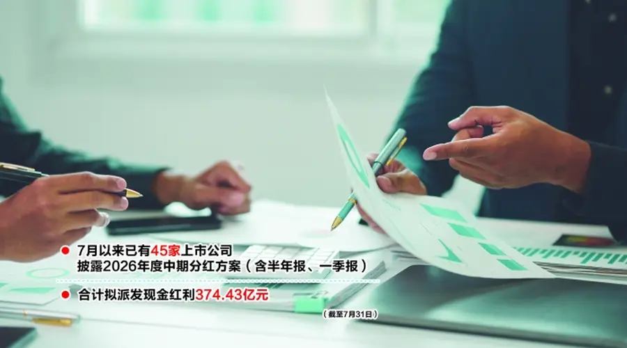 2026年中期分红方案密集落地 45家公司拟派现逾370亿元