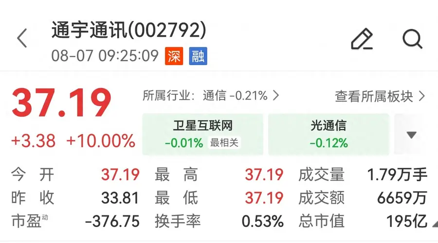 发布澄清公告后通宇通讯再度涨停