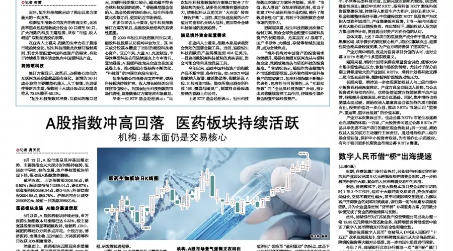 原始权益人看好优质底层资产 沪市公募REITs扎堆披露增持计划