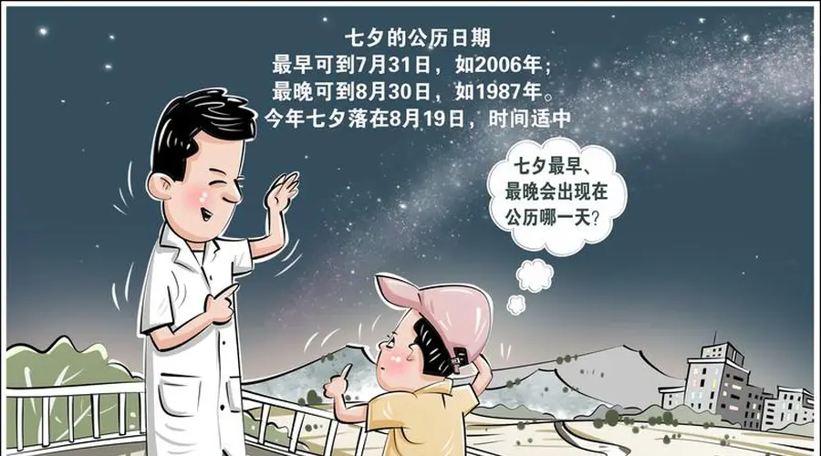(图表·漫画)七夕科普