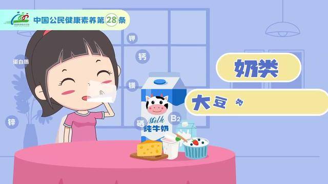 【健康素养66条】㉘提倡每天食用奶类、大豆类及其制品，适量食用坚果！