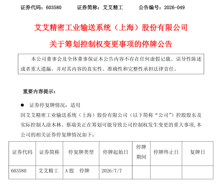 603580筹划易主，股价“抢跑”收获3天2板