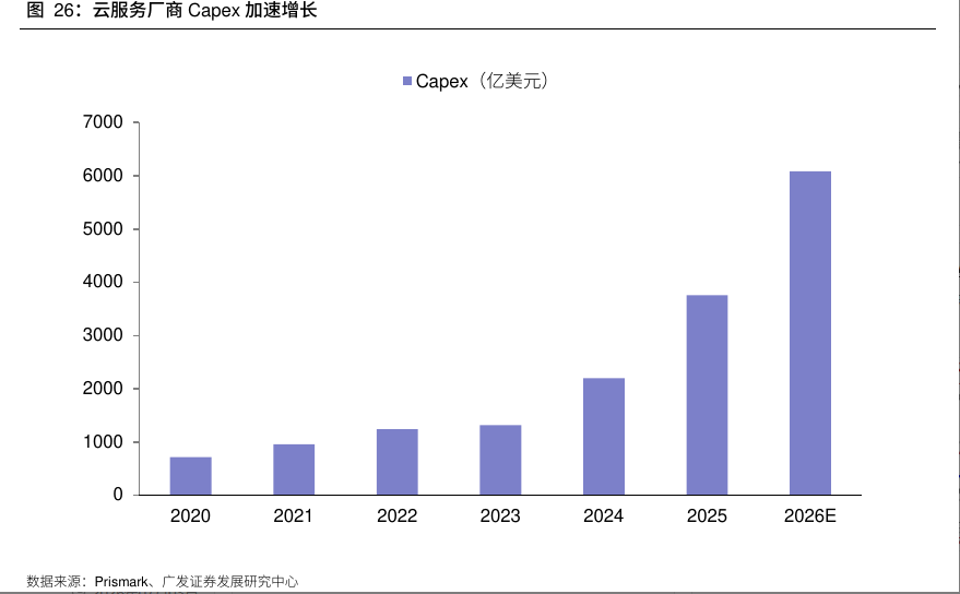 涨停！半导体设备ETF国泰（159516）涨停，科技行情强势回归