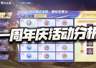 猎魂世界：一周年庆系列活动分析！这波算是夯爆了还是拉完了？