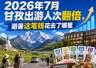 2026年7月甘孜出游人次翻倍 避暑消费投向明确