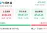 成交超300亿元,603986,A股第一