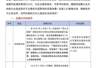 249元毛巾被指暴利,胖东来公布起诉探店博主最新进展