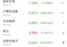 半导体板块遭162亿资金兑现 主力资金流向解析