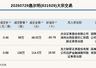 7月29日新三板基础层惠尔明现两笔大宗交易 单笔最高折价33.78%