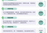 中国大学生，把大学过成了高三
