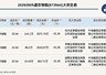 2026年8月5日新三板创新层盛世智能完成3笔大宗交易 总成交金额达4885.01万元