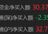 8月6日10点56分南向资金净流入突破30亿港元